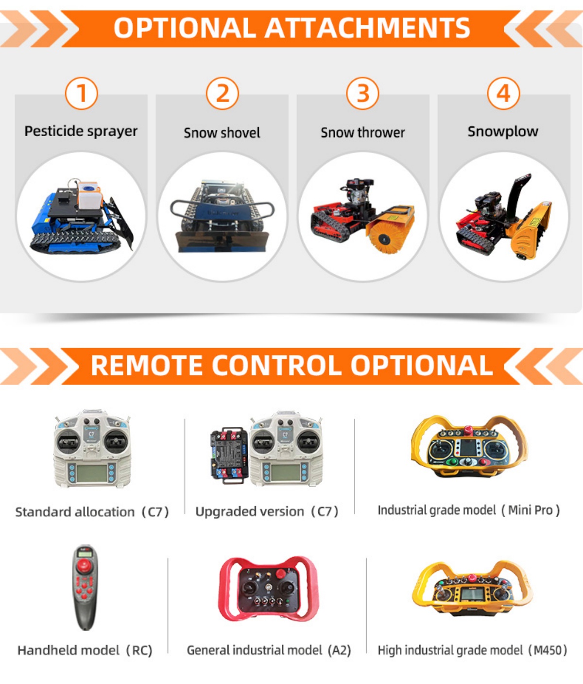 High Quality Cordless Lawn Mowers